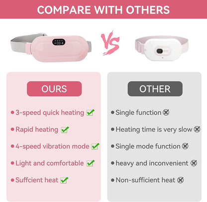 Portable Cordless Heating Pad - for Menstrual Cramps