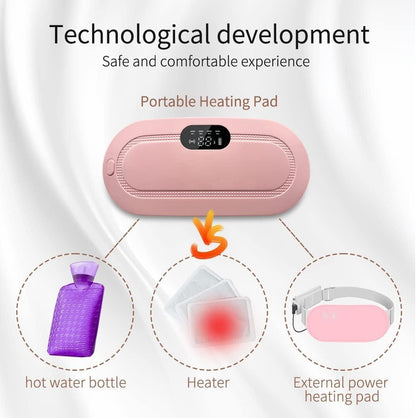 Portable Cordless Heating Pad - for Menstrual Cramps