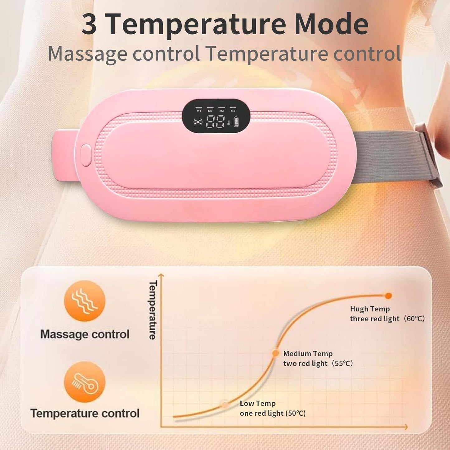 Portable Cordless Heating Pad - for Menstrual Cramps