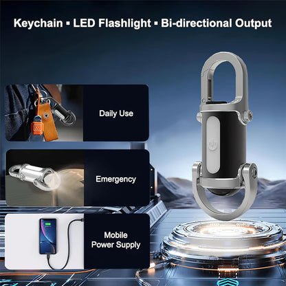 Rechargeable Keychain Flashlights, Lumens EDC Mini Flashlights Pack of 1
