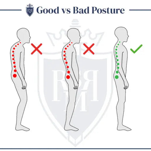 Posture Corrector Belt Unisex