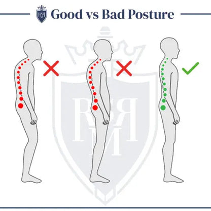 Posture Corrector Belt Unisex